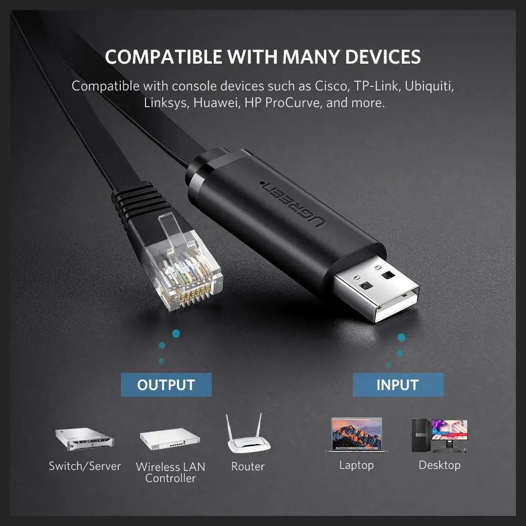 Ugreen USB Console Cable, USB 2.0 To RJ45, RS232 FTDI Chip, 10ft 3m, Black 60813