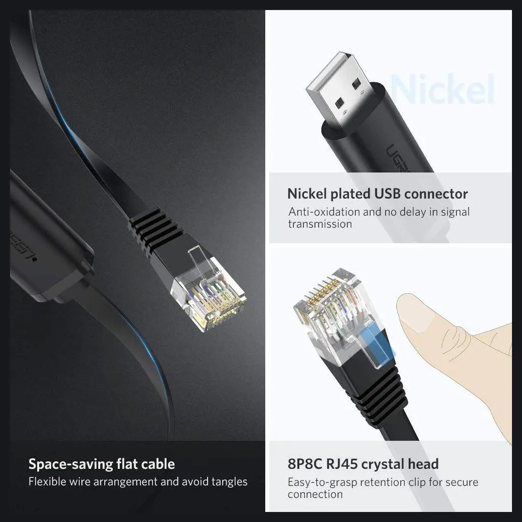 Ugreen USB Console Cable, USB 2.0 To RJ45, RS232 FTDI Chip, 10ft 3m, Black 60813