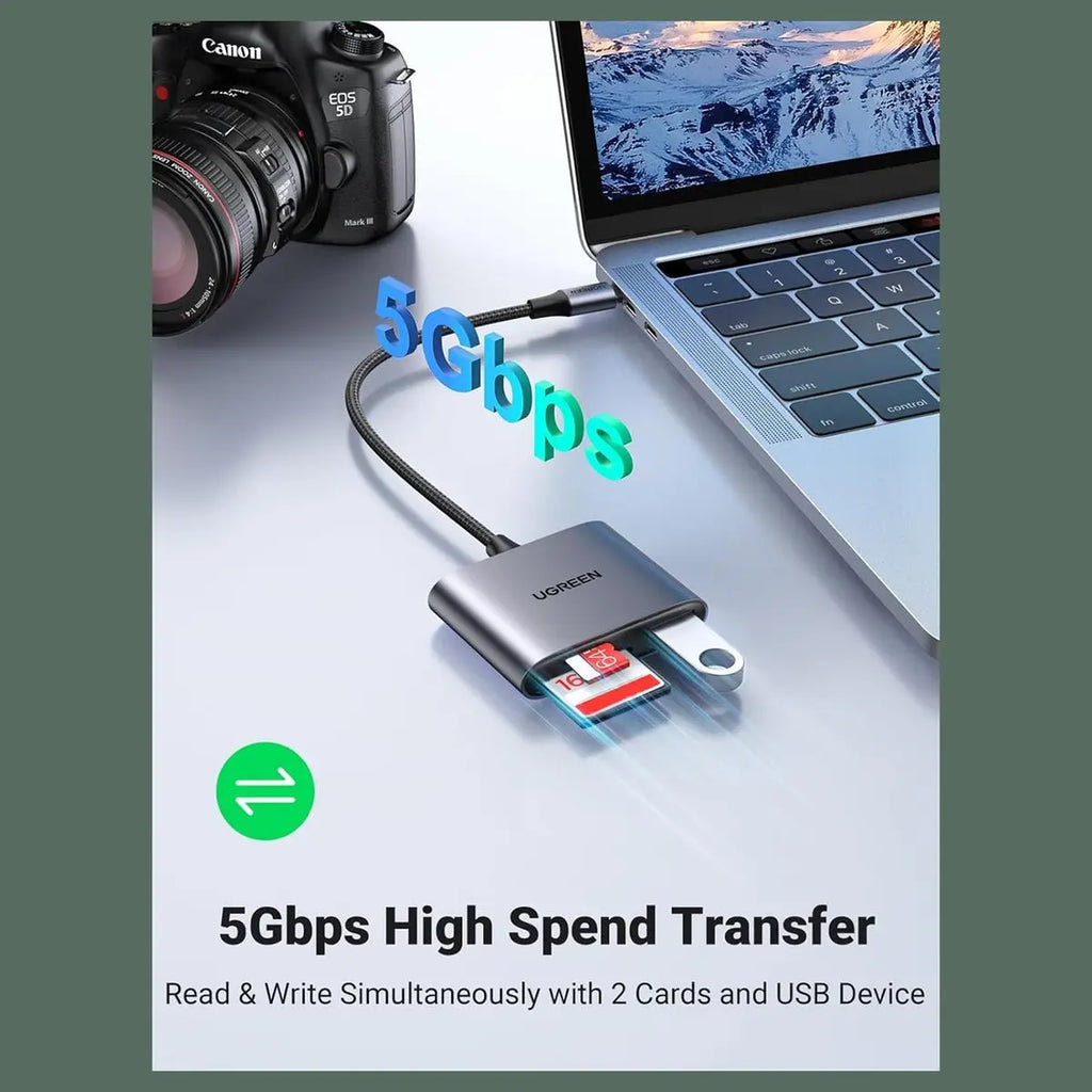 Ugreen USB-C SD Card Reader, 5Gbps, Model 80798