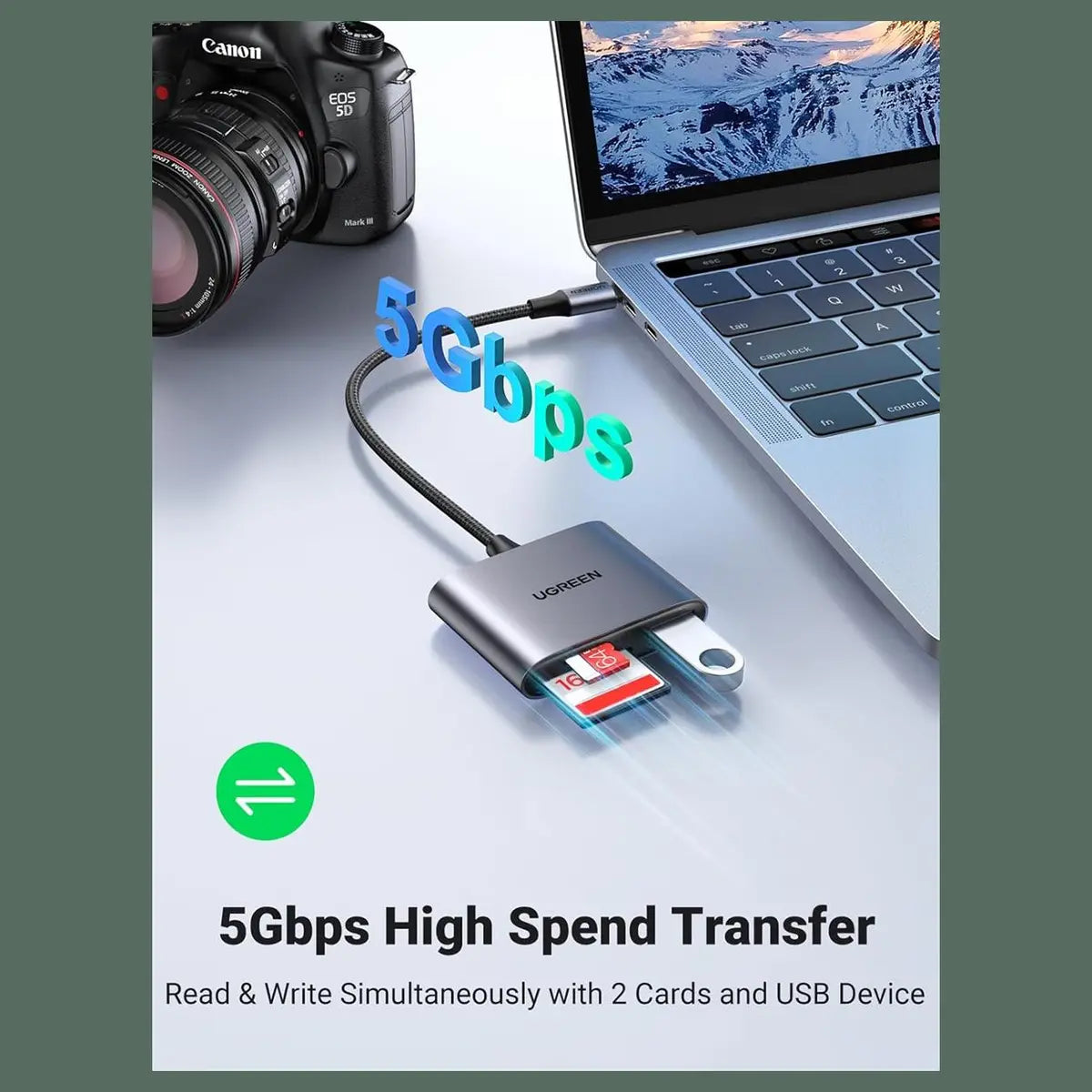 Ugreen USB-C SD Card Reader, 5Gbps, Model 80798