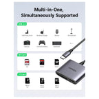 Ugreen USB-C SD Card Reader, 5Gbps, Model 80798