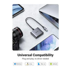 Ugreen USB-C SD Card Reader, 5Gbps, Model 80798