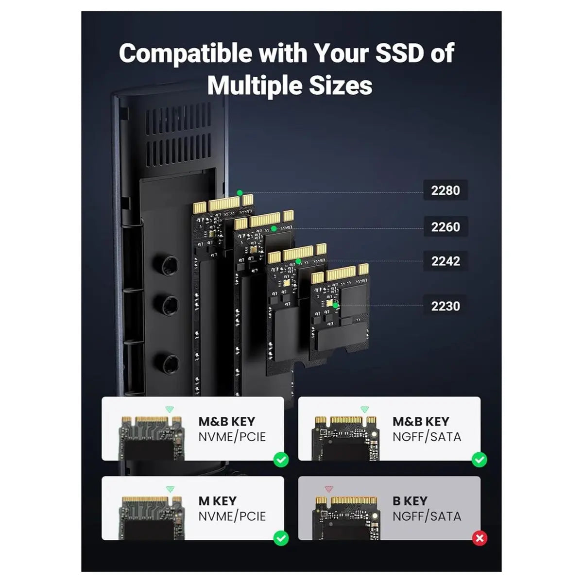 Ugreen NVMe And SATA M.2 Enclosure Tool-Free, 10Gbps USB C 3.2 Gen2, 90264