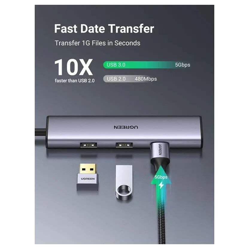 Ugreen Aluminium USB-C Hub 4 Port USB 3.0 Multiport Splitter, 5Gbps Fast Transfer, Aluminum Alloy Cooling, Flexible Nylon Cable, 20841
