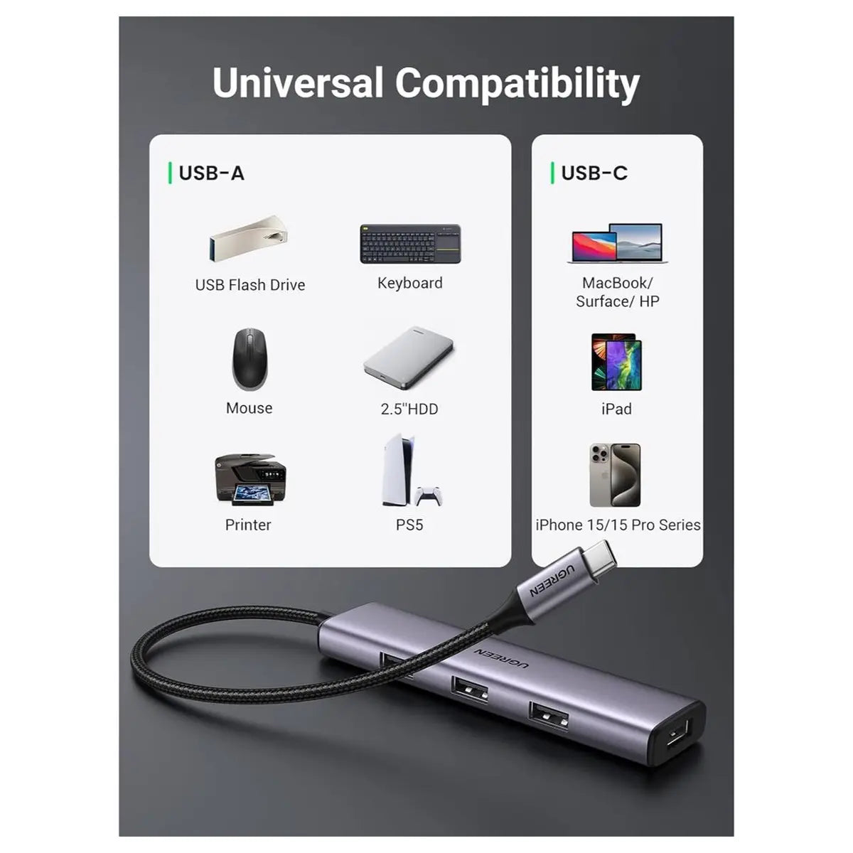 Ugreen Aluminium USB-C Hub 4 Port USB 3.0 Multiport Splitter, 5Gbps Fast Transfer, Aluminum Alloy Cooling, Flexible Nylon Cable, 20841