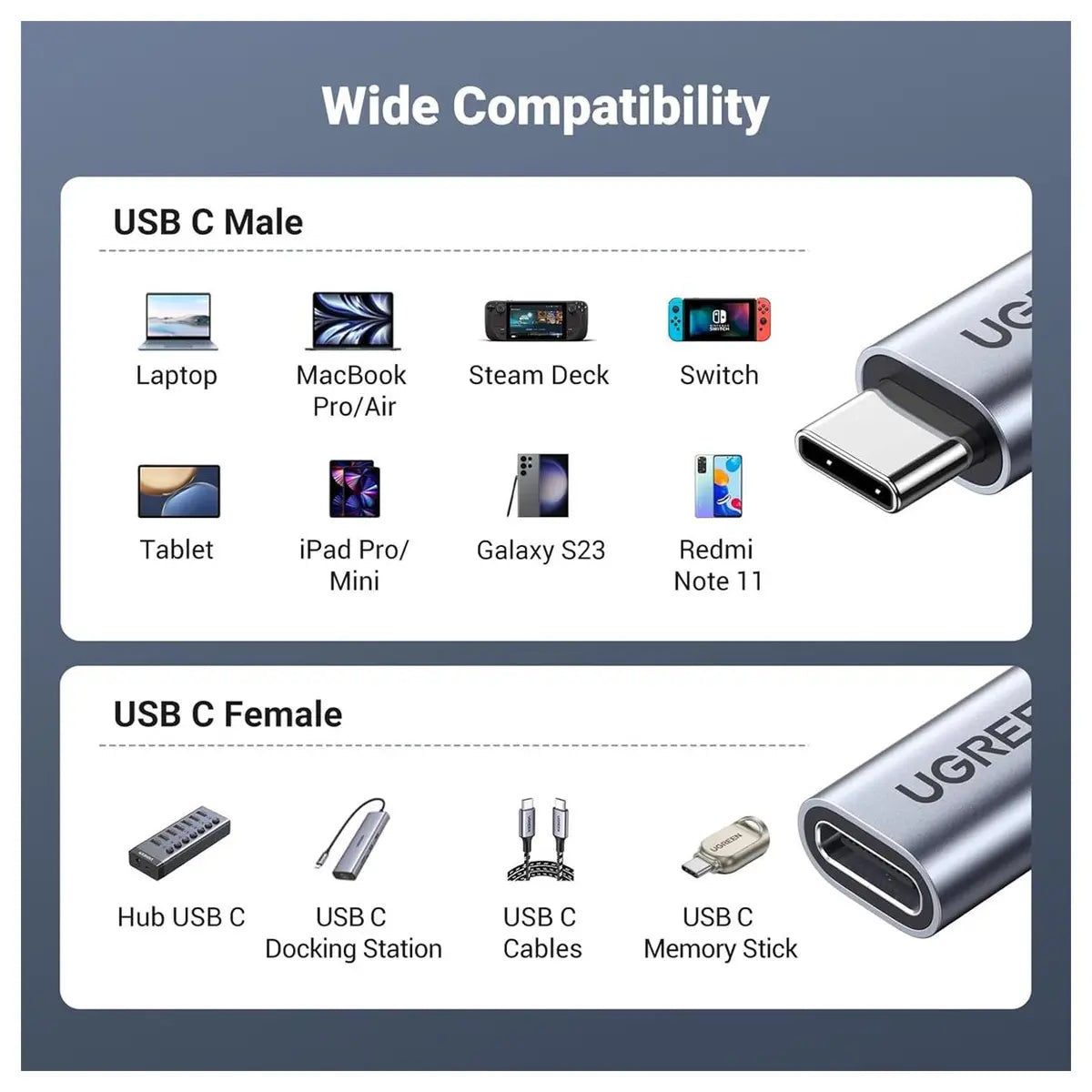 Ugreen USB-C Extension Cable USB C 3.2 Extender 0.5M 10Gbps 100W, 4K Video and Audio Output, Nylon, 80810