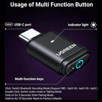 Ugreen USB-C Bluetooth Adapter for PS5, Bluetooth 5.3, AptX Low Latency AptX-Adaptive
