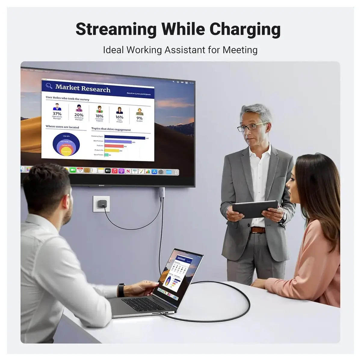 UGREEN USB-C to HDMI Cable, 4K At 60Hz 100W PD, 2m