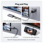 UGREEN USB-C to HDMI Cable, 4K At 60Hz 100W PD, 2m