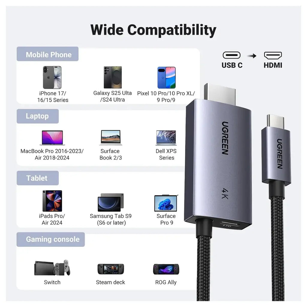 UGREEN USB-C to HDMI Cable, 4K At 60Hz 100W PD, 2m