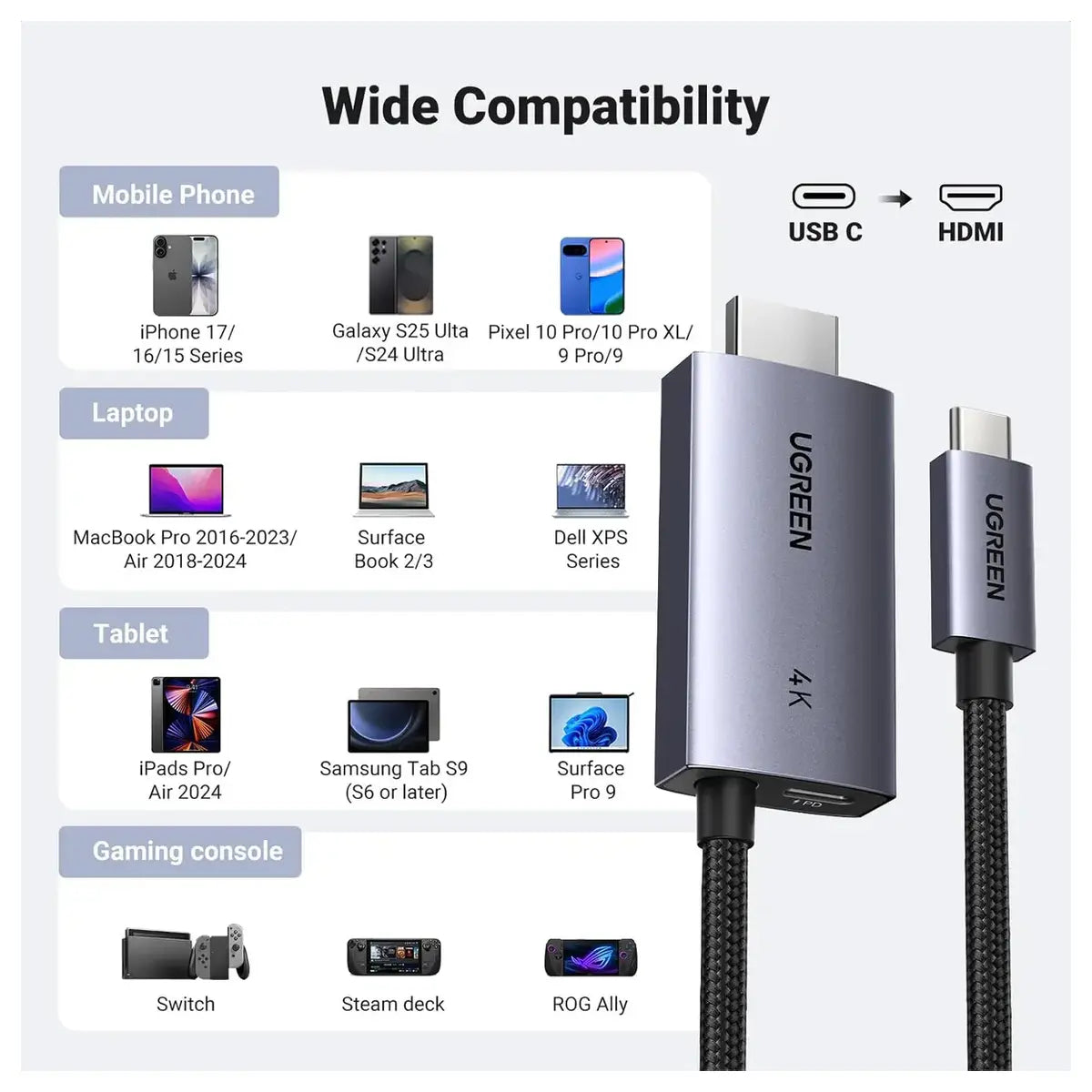 UGREEN USB-C to HDMI Cable, 4K At 60Hz 100W PD, 2m