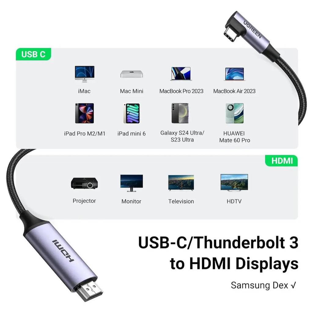 Ugreen USB-C to HDMI Cable, 4K At 60Hz, Thunderbolt 4/3 To HDMI, 1.5m, Gray Black