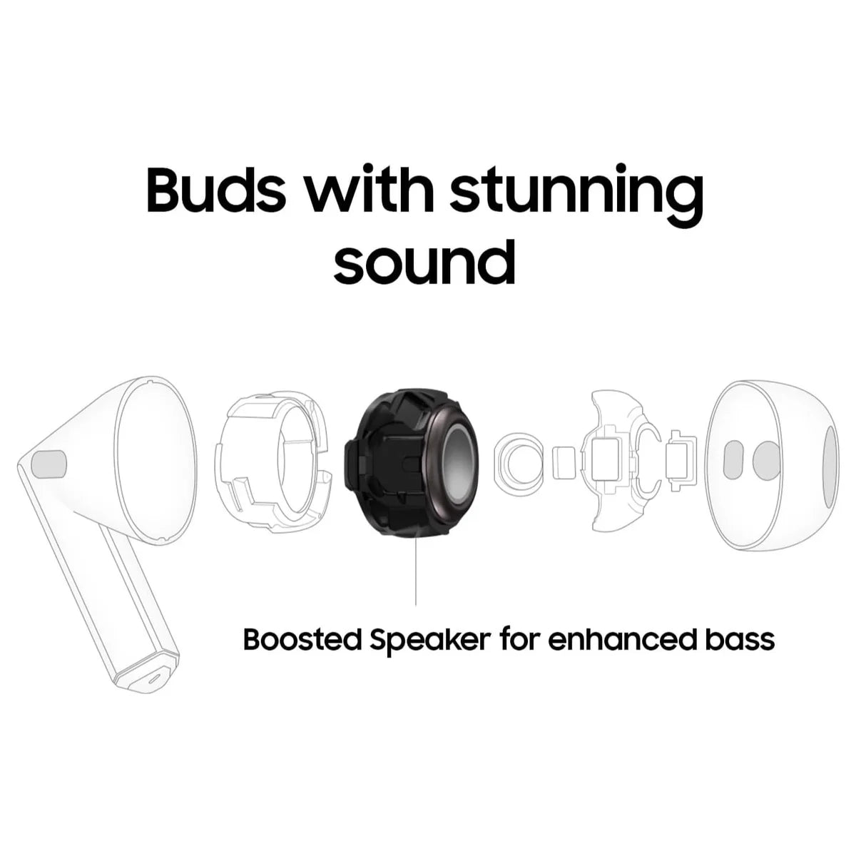 Samsung Galaxy Buds 3, True Wireless Bluetooth Earbuds, Active Noise Cancellation, 360 Audio, Touch Control, Silver
