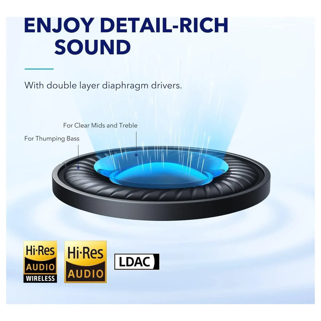Soundcore By Anker Space Q45 Headphones, Adaptive Active Noise Cancelling, Up To 98% Noise Reduction, 50H Playtime, App Control, LDAC Hi-Res Wireless Audio, Bluetooth 5.3