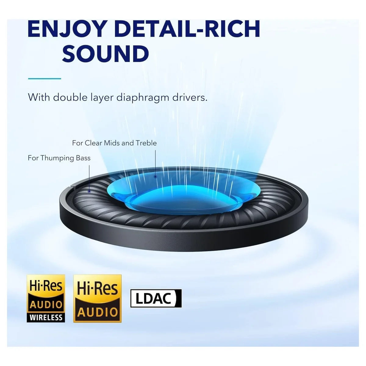 Soundcore By Anker Space Q45 Headphones, Adaptive Active Noise Cancelling, Up To 98% Noise Reduction, 50H Playtime, App Control, LDAC Hi-Res Wireless Audio, Bluetooth 5.3