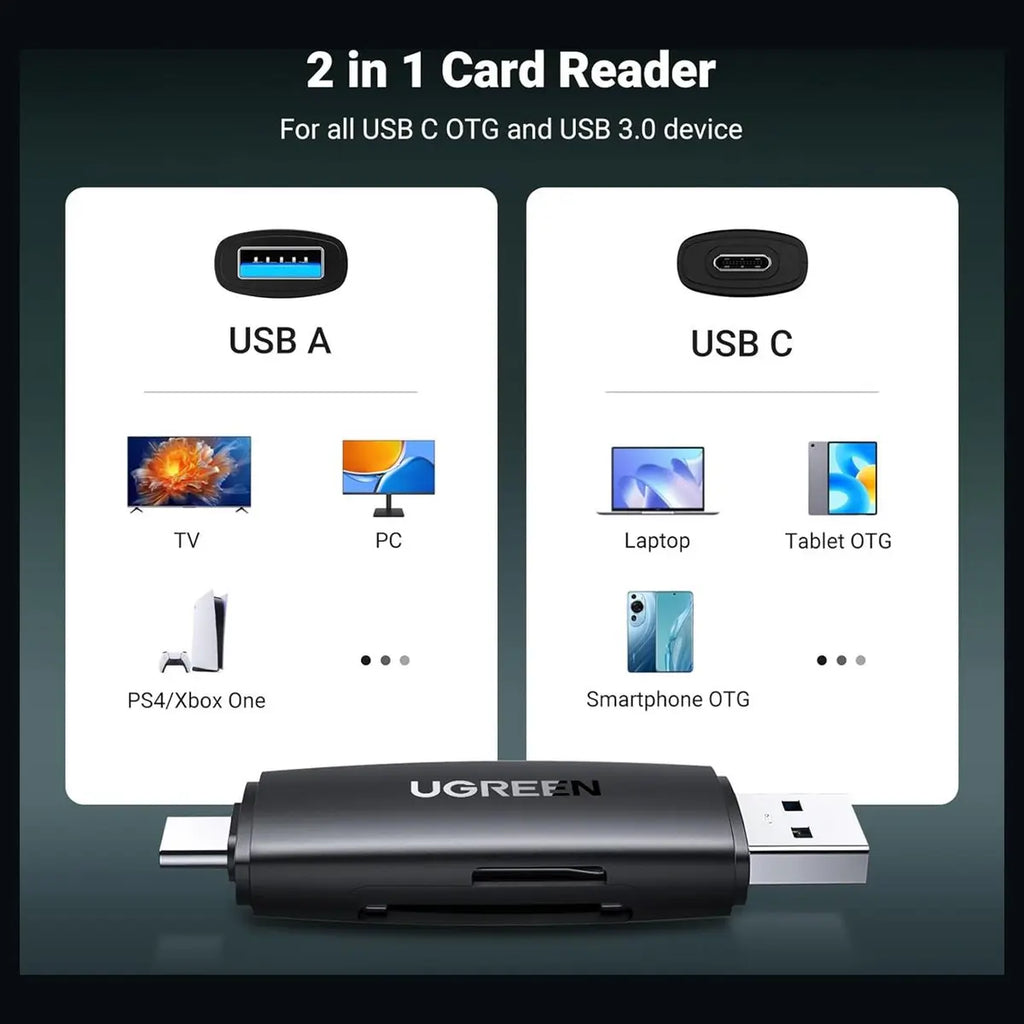 Ugreen SD Card Reader USB 3.0 USB-C Memory Card Reader, 5Gbps Data Transfer Speed, 80191