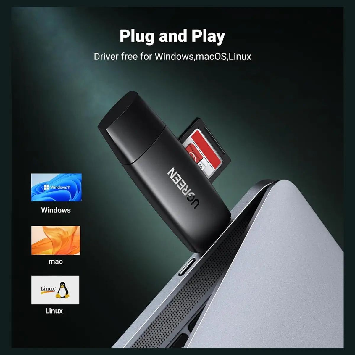 Ugreen SD Card Reader USB 3.0 USB-C Memory Card Reader, 5Gbps Data Transfer Speed, 80191