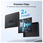 Ugreen SD Card Reader 4 In 1 Memory Card Reader, Usb-C Usb 3.0, 170MB/S, Up To 5Gbps, 45167