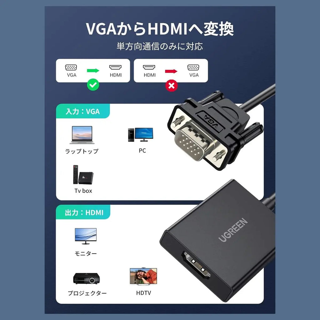 Ugreen VGA to HDMI Adapter With Audio VGA Male to HDMI Female Converter, Up To 1920x1080 FHD, Plug and Play Compatible, 50945