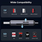 Ugreen 2-in-1 SD Card Reader USB-C USB 3.0, Model 50706