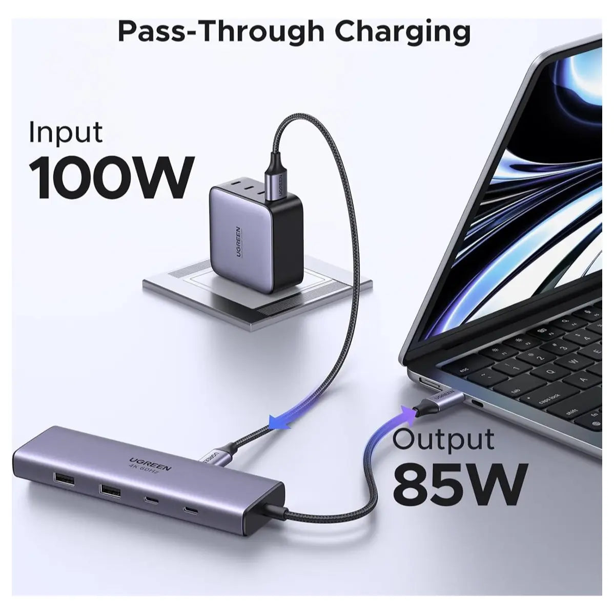 Ugreen Revodok 9-in-1 USB-C Hub Gigabit Ethernet Adapter, 4K@60Hz HDMI, 100W PD Charging, 5Gbps Data Transfer Speed, SD/TF Card Reader, 2 USB-C and 2 USB-A 3.0, 15375