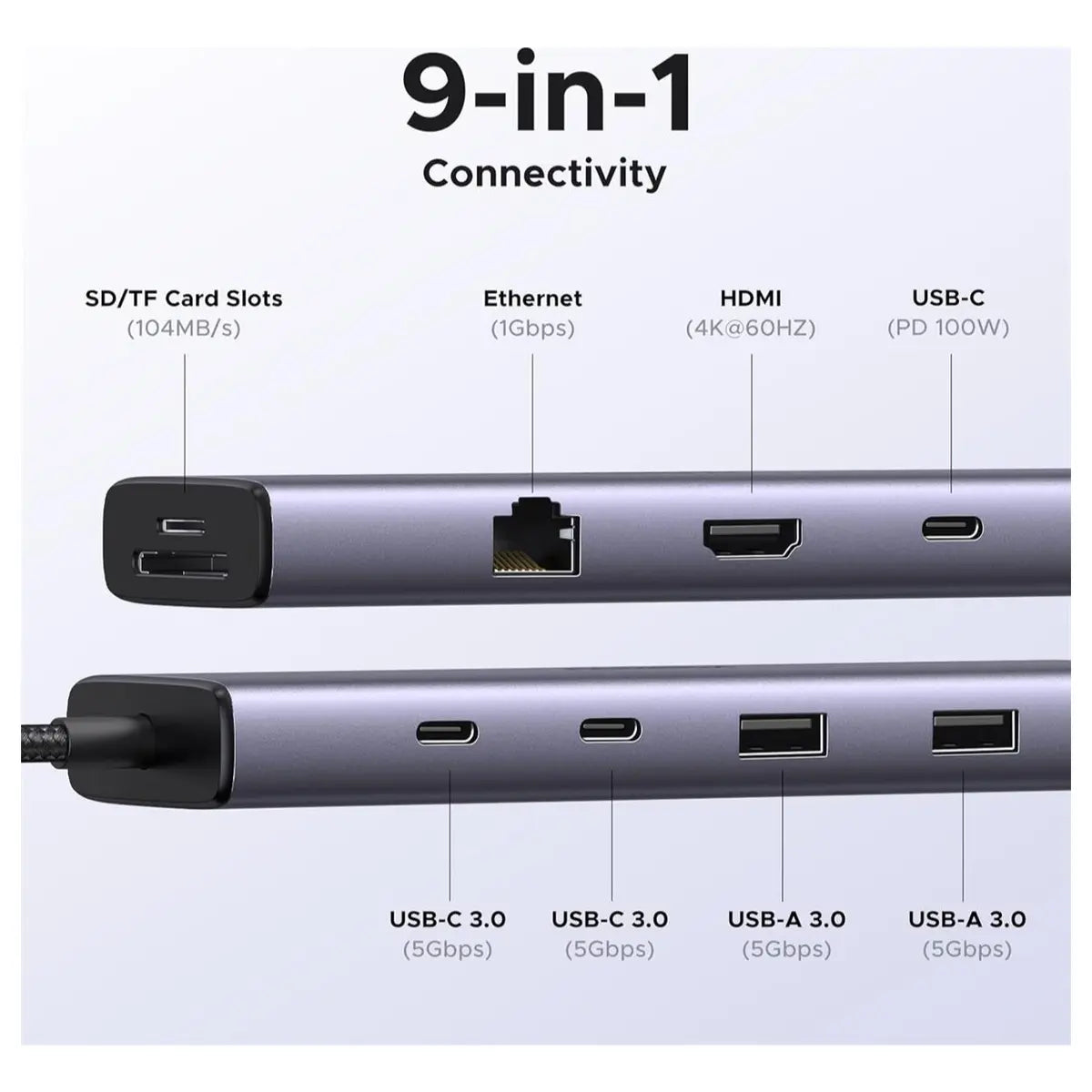 Ugreen Revodok 9-in-1 USB-C Hub Gigabit Ethernet Adapter, 4K@60Hz HDMI, 100W PD Charging, 5Gbps Data Transfer Speed, SD/TF Card Reader, 2 USB-C and 2 USB-A 3.0, 15375
