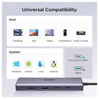 Ugreen Revodok 9-in-1 USB-C Hub Gigabit Ethernet Adapter, 4K@60Hz HDMI, 100W PD Charging, 5Gbps Data Transfer Speed, SD/TF Card Reader, 2 USB-C and 2 USB-A 3.0, 15375