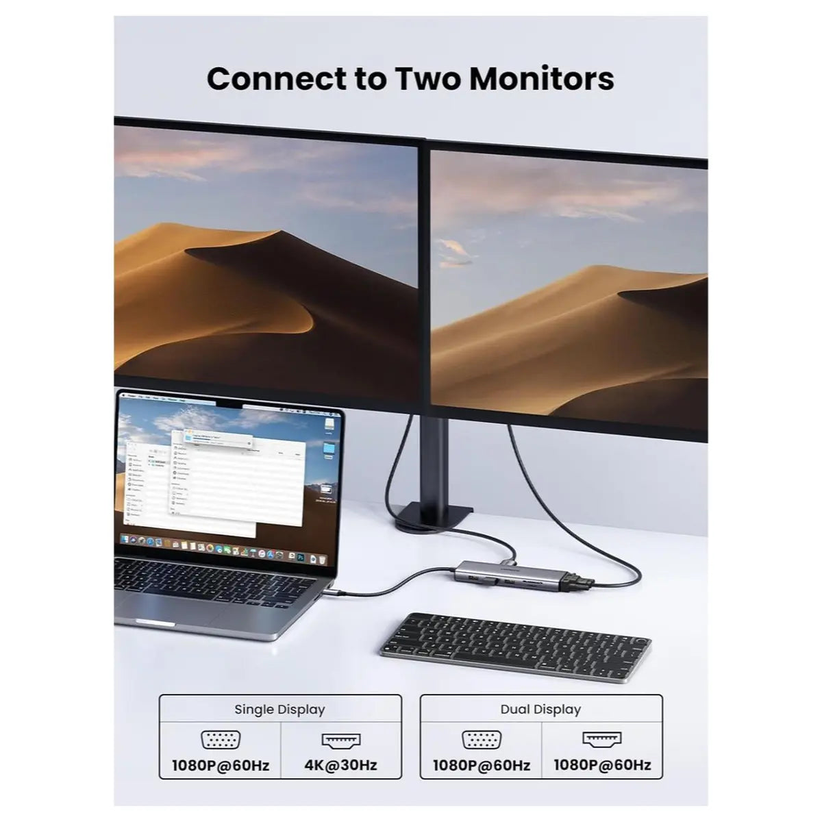 Ugreen USB C Hub USB-C 10-in-1 Dongle Dual Monitor 4K 30Hz HDMI and VGA 1Gbps Ethernet 100W PD 3x USB-A 3.0 SD and Micro SD 3.5mm Audio Jack 15601