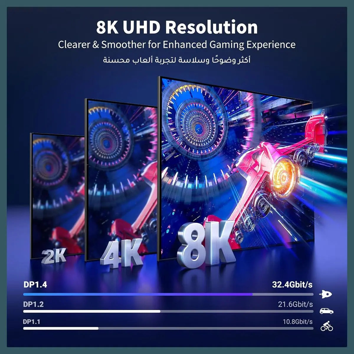 Ugreen 8K DP to DP Cable DisplayPort Cable 8K@60Hz 4K@240Hz 2K@240Hz 2K@165Hz 3m 25906
