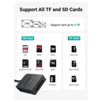 Ugreen SD Card Reader 2-in-1 Card Reader, USB 3.0 Dual Slot, Up To 5Gbps, UHS-I, 2TB, 20250