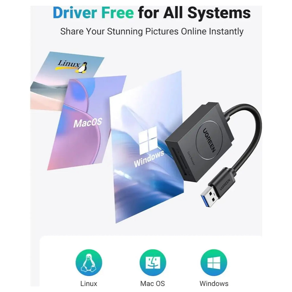 Ugreen SD Card Reader 2-in-1 Card Reader, USB 3.0 Dual Slot, Up To 5Gbps, UHS-I, 2TB, 20250