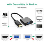 Ugreen DisplayPort DP Male to VGA Female Converter Adapter, 1080p, Plug and Play, 20415
