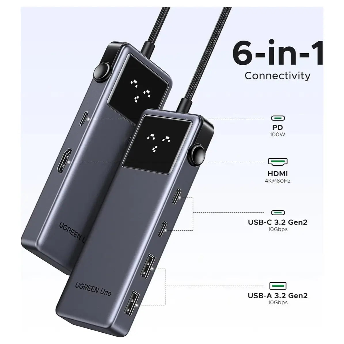 Ugreen UNO 6 In 1 USB-C HUB, 10Gbps USB-C and USB-A, 4K@60Hz HDMI, 100W Power Delivery, 35998