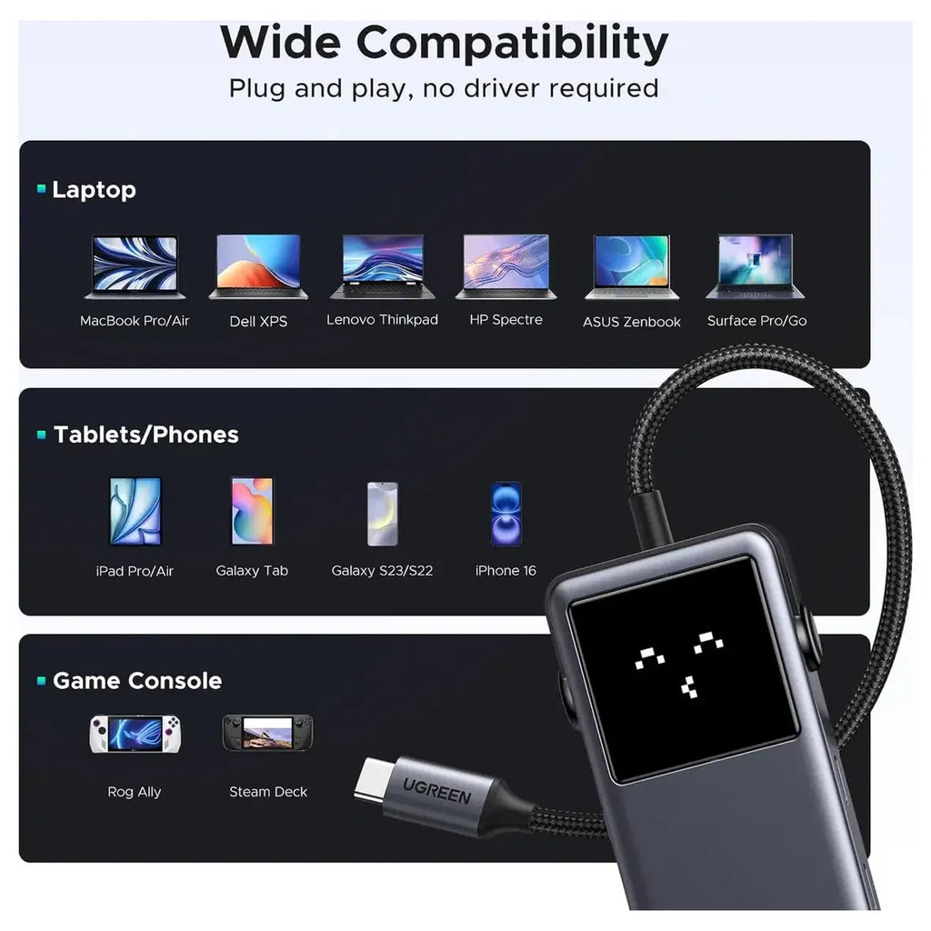 Ugreen UNO 6 In 1 USB-C HUB, 10Gbps USB-C and USB-A, 4K@60Hz HDMI, 100W Power Delivery, 35998