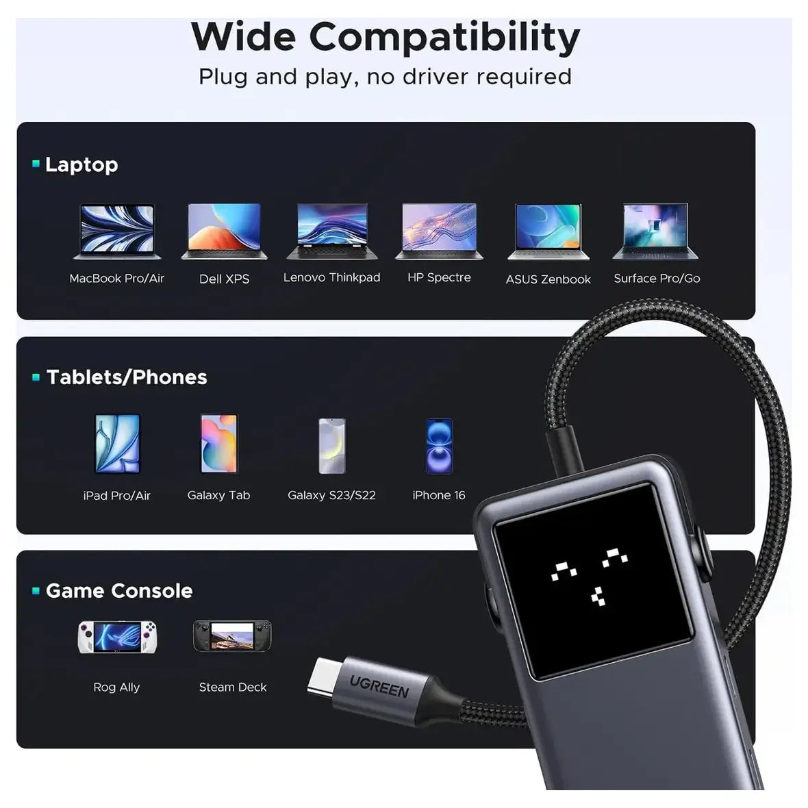 Ugreen UNO 6 In 1 USB-C HUB, 10Gbps USB-C and USB-A, 4K@60Hz HDMI, 100W Power Delivery, 35998