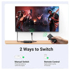 Ugreen HDMI Switch 3 In 1 Out, 4K 30Hz, With Remote
