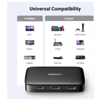 Ugreen HDMI Switch 3 In 1 Out, 4K 30Hz, With Remote