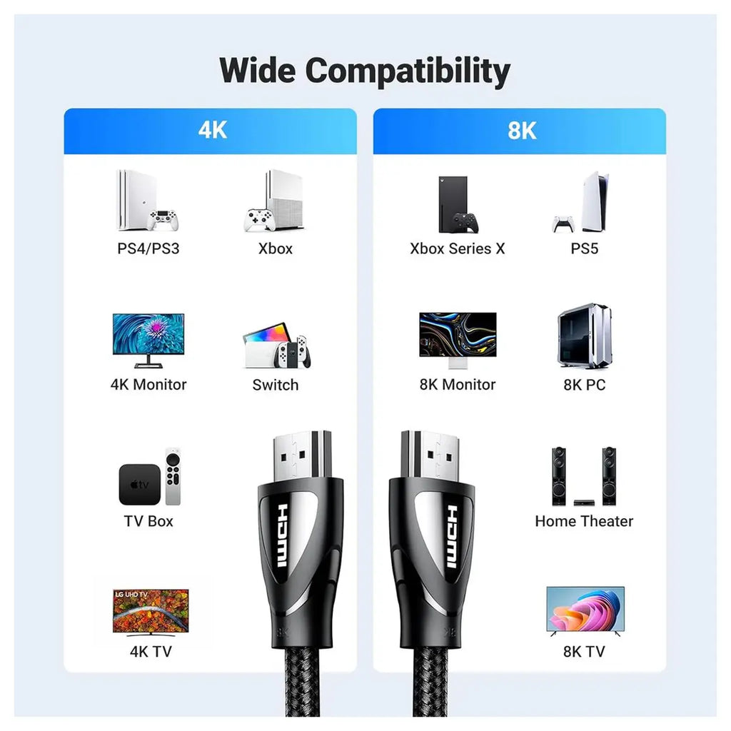 Ugreen 8K HDMI Cable 2.1 48Gbps 8K@60Hz 4K@240Hz 5m 80405