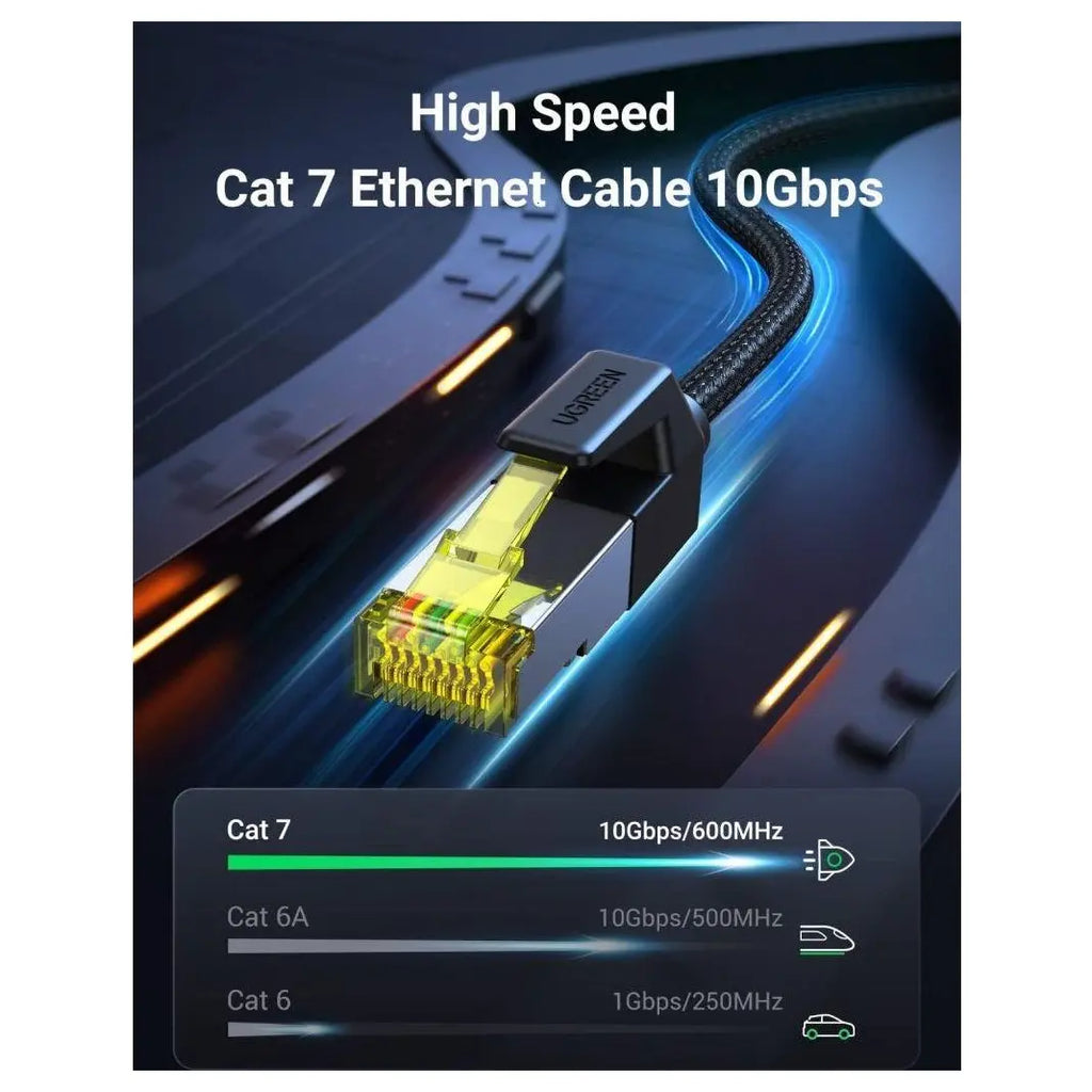 Ugreen CAT 7 Round Ethernet Cable 5m, 10Gbps 600MHz, Shielded Braided, RJ45, 80425