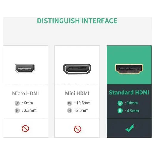 Ugreen HDMI Female to Female Adapter HDMI 2.0 4K Black 20107