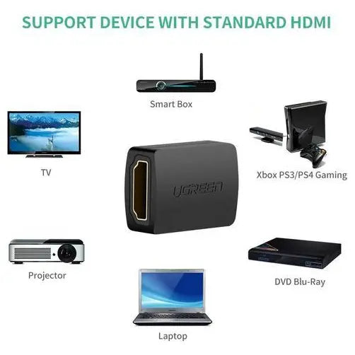 Ugreen HDMI Female to Female Adapter HDMI 2.0 4K Black 20107