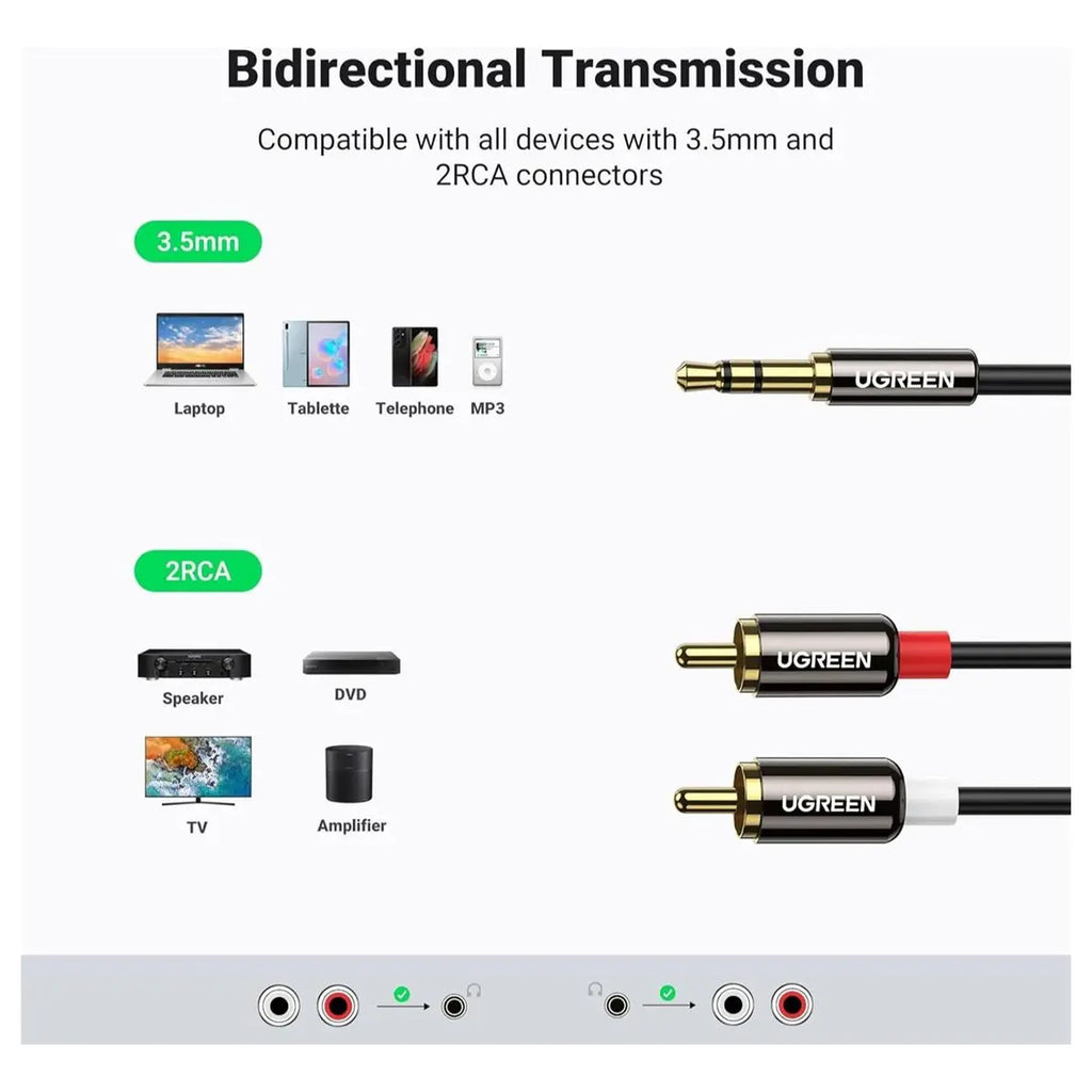 UGREEN 3.5mm To RCA Cable 3M, Metal Shell, Black 10590