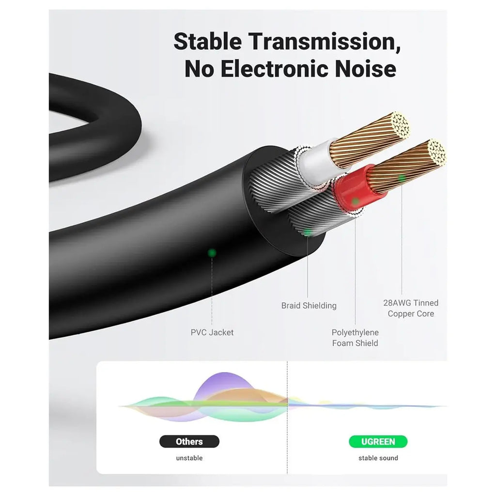 UGREEN 3.5mm To RCA Cable 3M, Metal Shell, Black 10590