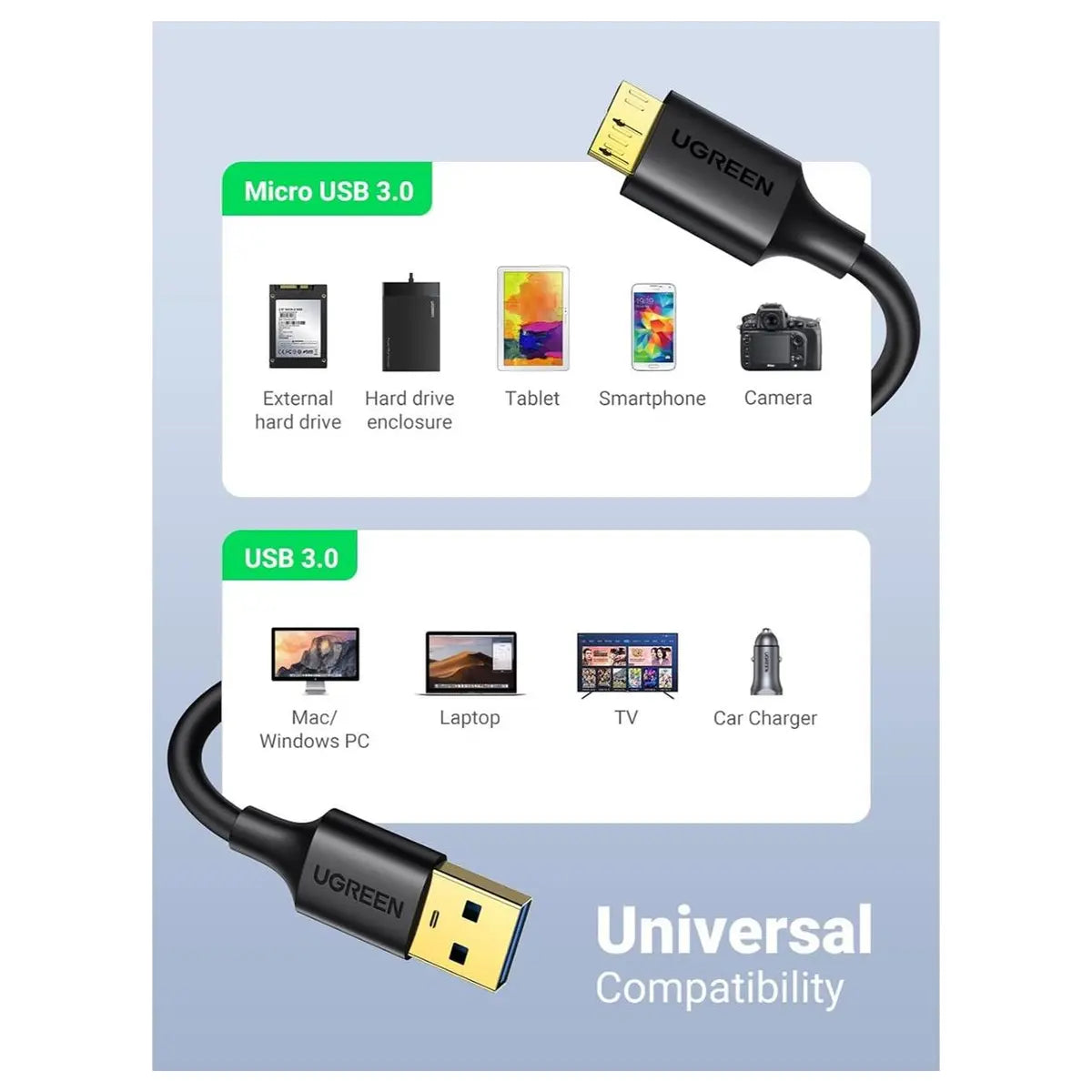 Ugreen Micro USB 3.0 Cable USB 3.0 Type A Male to Micro B 5Gbps 1M 10841