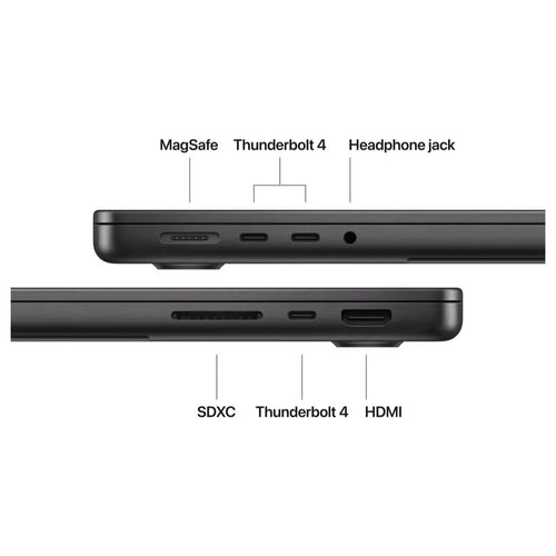 Apple MacBook Pro 14 Inch, Apple M5 10-Core Chip, 16GB Unified RAM, 1TB SSD, 10-Core GPU, Wi-Fi 6E, Thunderbolt 4, Space Black, MDE14