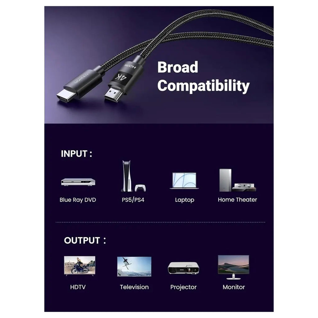 Ugreen 4K HDMI Cable Male to Male Braided 10M 40104