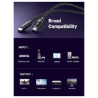 Ugreen 4K HDMI Cable Male to Male Braided 10M 40104