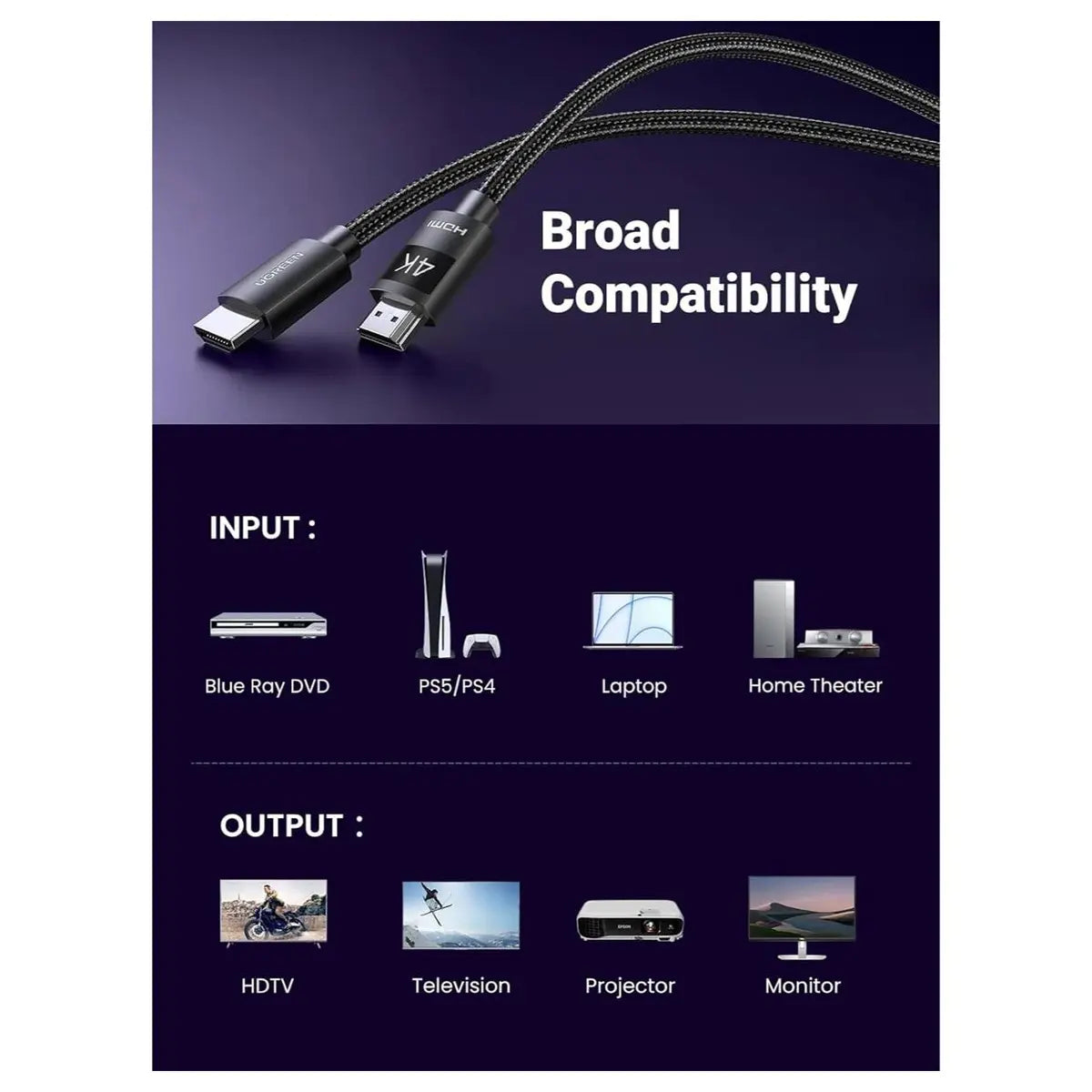 Ugreen 4K HDMI Cable Male to Male Braided 10M 40104