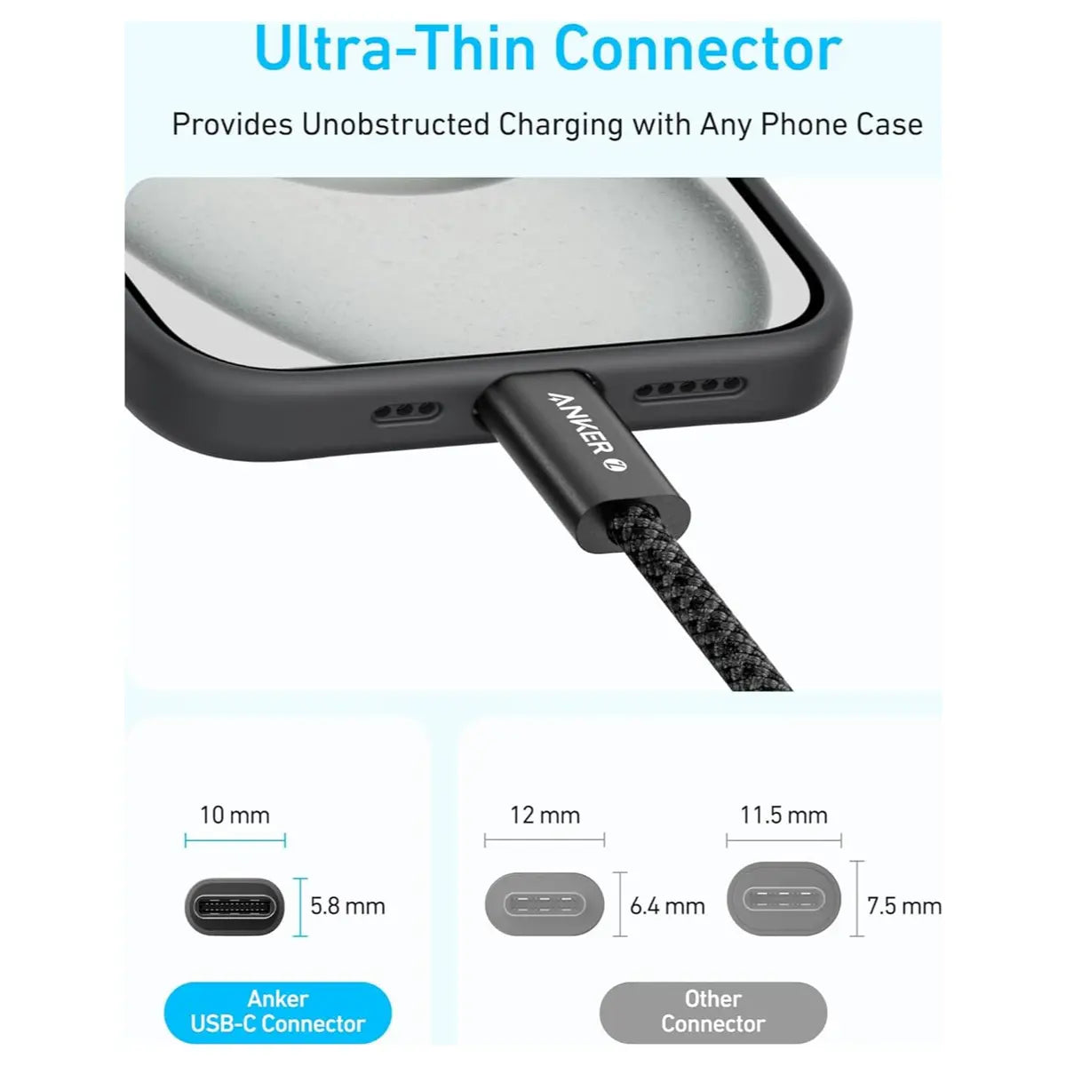 Anker Zolo USB C to USB C Cable, 240W, 1.5m, White