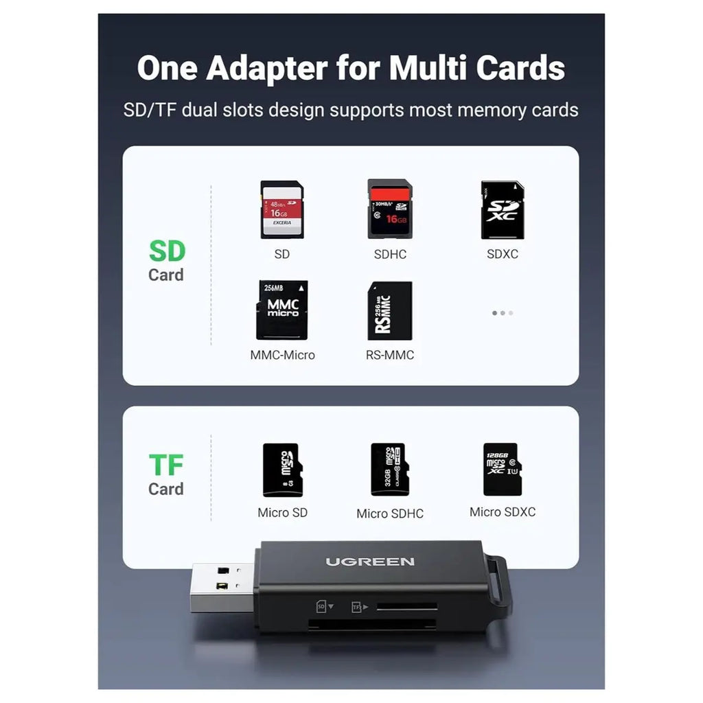 Ugreen SD Card Reader USB 3.0 Dual Slot, 5Gbps, 40752